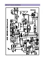 Preview for 7 page of Daewoo DTQ 27U4SC Service Manual