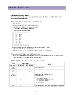 Preview for 9 page of Daewoo DTQ 27U4SC Service Manual