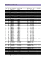 Preview for 31 page of Daewoo DTQ 27U4SC Service Manual