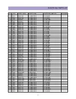 Preview for 32 page of Daewoo DTQ 27U4SC Service Manual