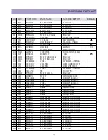 Preview for 36 page of Daewoo DTQ 27U4SC Service Manual