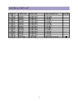 Preview for 37 page of Daewoo DTQ 27U4SC Service Manual