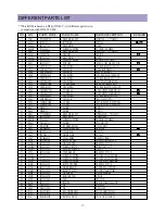 Preview for 38 page of Daewoo DTQ 27U4SC Service Manual