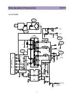 Preview for 58 page of Daewoo DTQ 27U4SC Service Manual