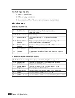 Preview for 27 page of Daewoo DTQ 27U5SC Instruction Manual