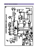 Preview for 7 page of Daewoo DTQ-29U1SCV Service Manual