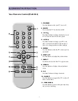 Preview for 8 page of Daewoo DTQ-29U1SCV Service Manual