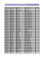 Preview for 16 page of Daewoo DTQ-29U1SCV Service Manual