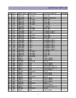 Preview for 20 page of Daewoo DTQ-29U1SCV Service Manual