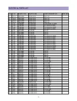 Preview for 21 page of Daewoo DTQ-29U1SCV Service Manual