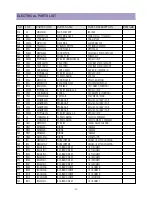 Preview for 25 page of Daewoo DTQ-29U1SCV Service Manual