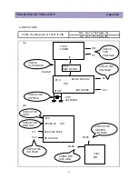 Preview for 44 page of Daewoo DTQ-29U1SCV Service Manual