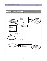 Preview for 46 page of Daewoo DTQ-29U1SCV Service Manual