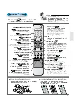 Preview for 15 page of Daewoo DTS-42 Instruction Manual