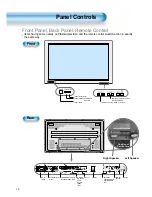 Preview for 14 page of Daewoo DTS-42 User Manual