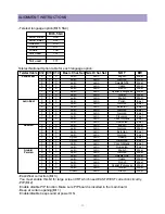 Preview for 12 page of Daewoo DTU-29M5ME Service Manual