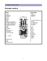 Preview for 15 page of Daewoo DTU-29M5ME Service Manual