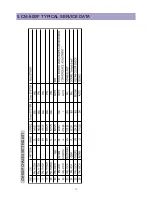 Preview for 16 page of Daewoo DTU-29M5ME Service Manual