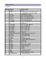 Preview for 41 page of Daewoo DTU-29M5ME Service Manual