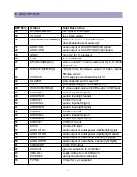 Preview for 42 page of Daewoo DTU-29M5ME Service Manual