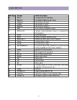 Preview for 43 page of Daewoo DTU-29M5ME Service Manual