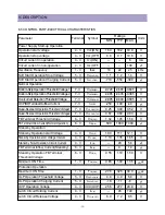 Preview for 55 page of Daewoo DTU-29M5ME Service Manual