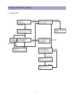 Preview for 72 page of Daewoo DTU-29M5ME Service Manual