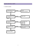 Preview for 74 page of Daewoo DTU-29M5ME Service Manual