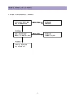 Preview for 76 page of Daewoo DTU-29M5ME Service Manual