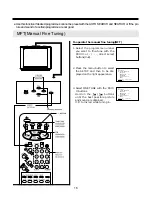 Preview for 17 page of Daewoo DTY-29Z9 Instruction Manual