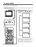 Preview for 19 page of Daewoo DTY-29Z9 Instruction Manual