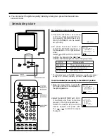 Preview for 22 page of Daewoo DTY-29Z9 Instruction Manual