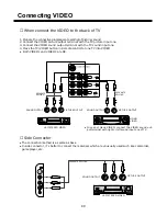 Preview for 41 page of Daewoo DTY-29Z9 Instruction Manual