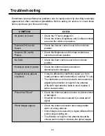 Preview for 51 page of Daewoo DTY-29Z9 Instruction Manual