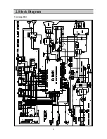 Preview for 4 page of Daewoo DUA-3270GB Service Manual