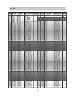 Preview for 31 page of Daewoo DUA-3270GB Service Manual