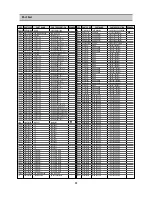 Preview for 32 page of Daewoo DUA-3270GB Service Manual