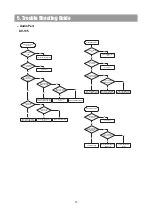 Preview for 17 page of Daewoo DV-135 Service Manual