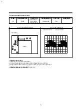 Preview for 7 page of Daewoo DV-F24J Manual