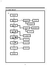 Preview for 15 page of Daewoo DV-F24J Manual