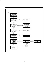 Preview for 17 page of Daewoo DV-F24J Manual