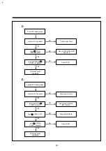 Preview for 20 page of Daewoo DV-F24J Manual