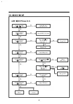 Preview for 25 page of Daewoo DV-F24J Manual