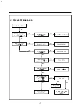 Preview for 27 page of Daewoo DV-F24J Manual