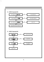 Preview for 28 page of Daewoo DV-F24J Manual