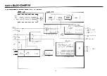 Preview for 29 page of Daewoo DV-F24J Manual