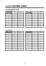 Preview for 43 page of Daewoo DV-F24J Manual