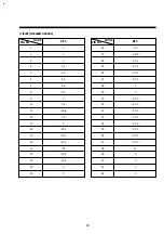 Preview for 44 page of Daewoo DV-F24J Manual