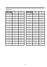 Preview for 46 page of Daewoo DV-F24J Manual