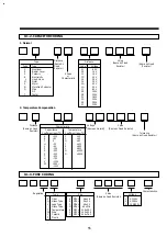 Preview for 54 page of Daewoo DV-F24J Manual